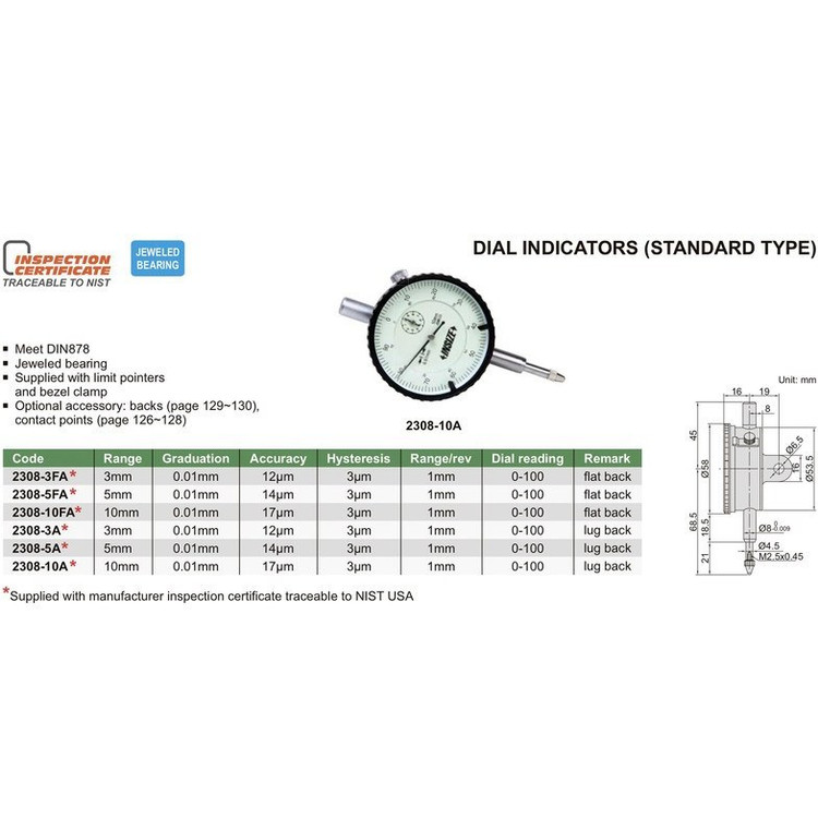ساعت اندیکاتور اینسایز 2308-10A